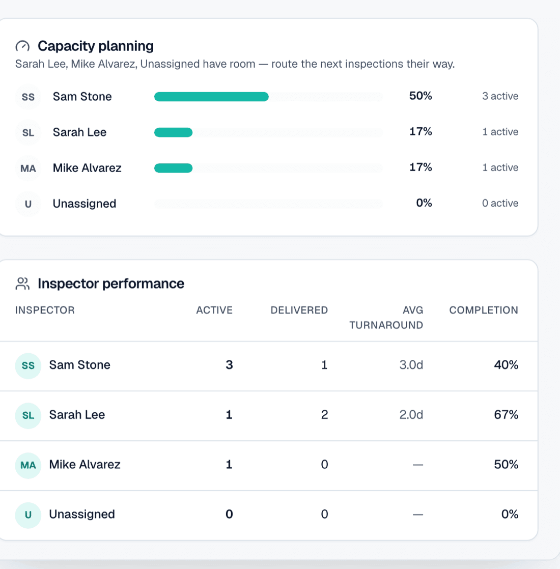 SightSpec desktop — The team