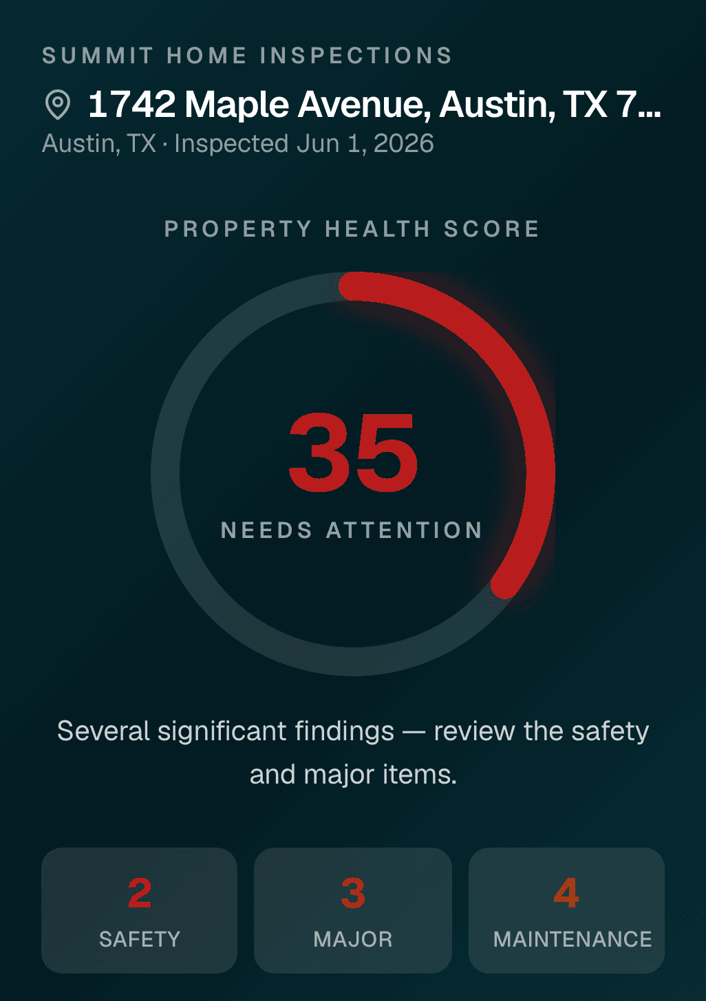 The delivered report clients open — a living property record