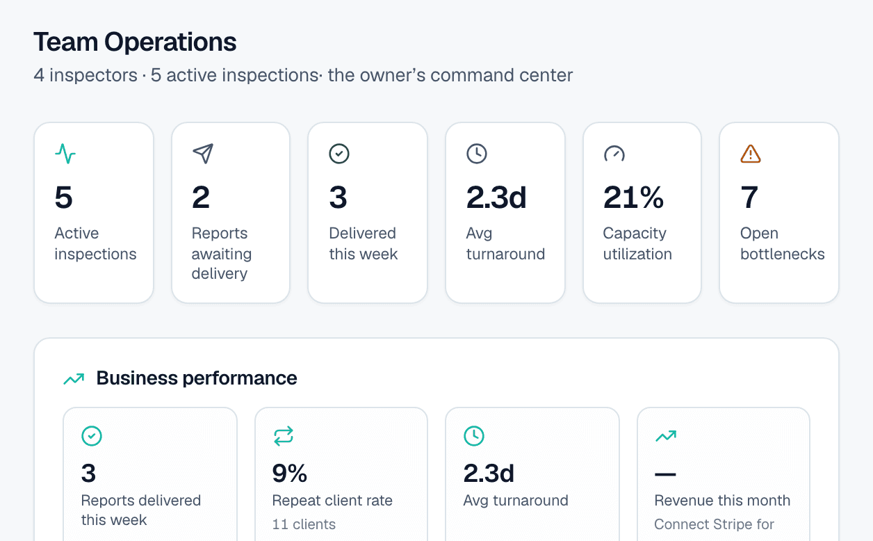 SightSpec desktop business OS — the owner's command center