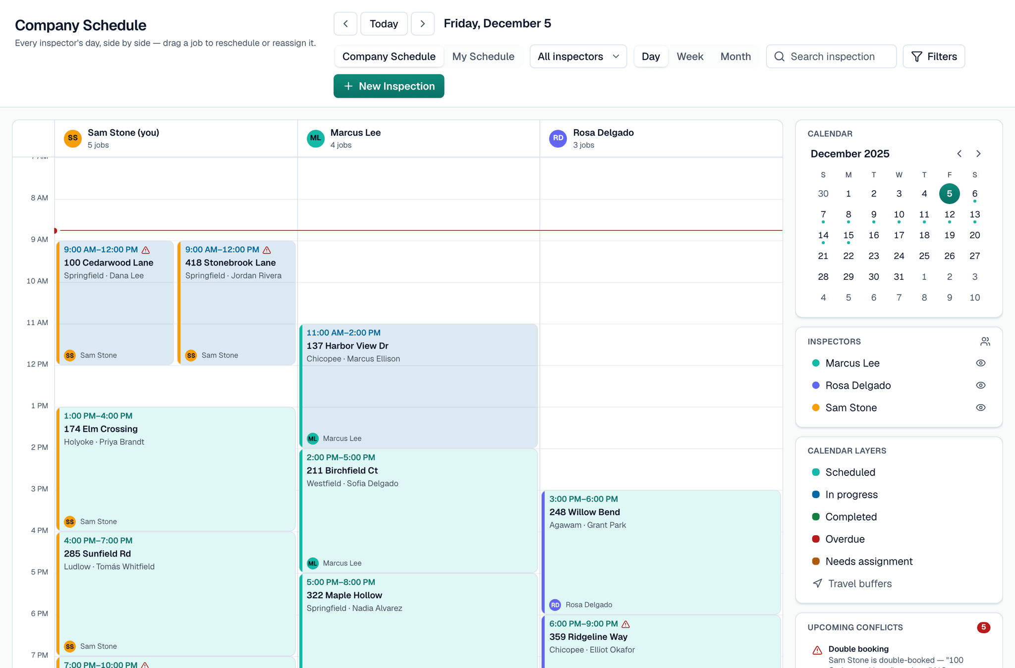 SightSpec company schedule interface